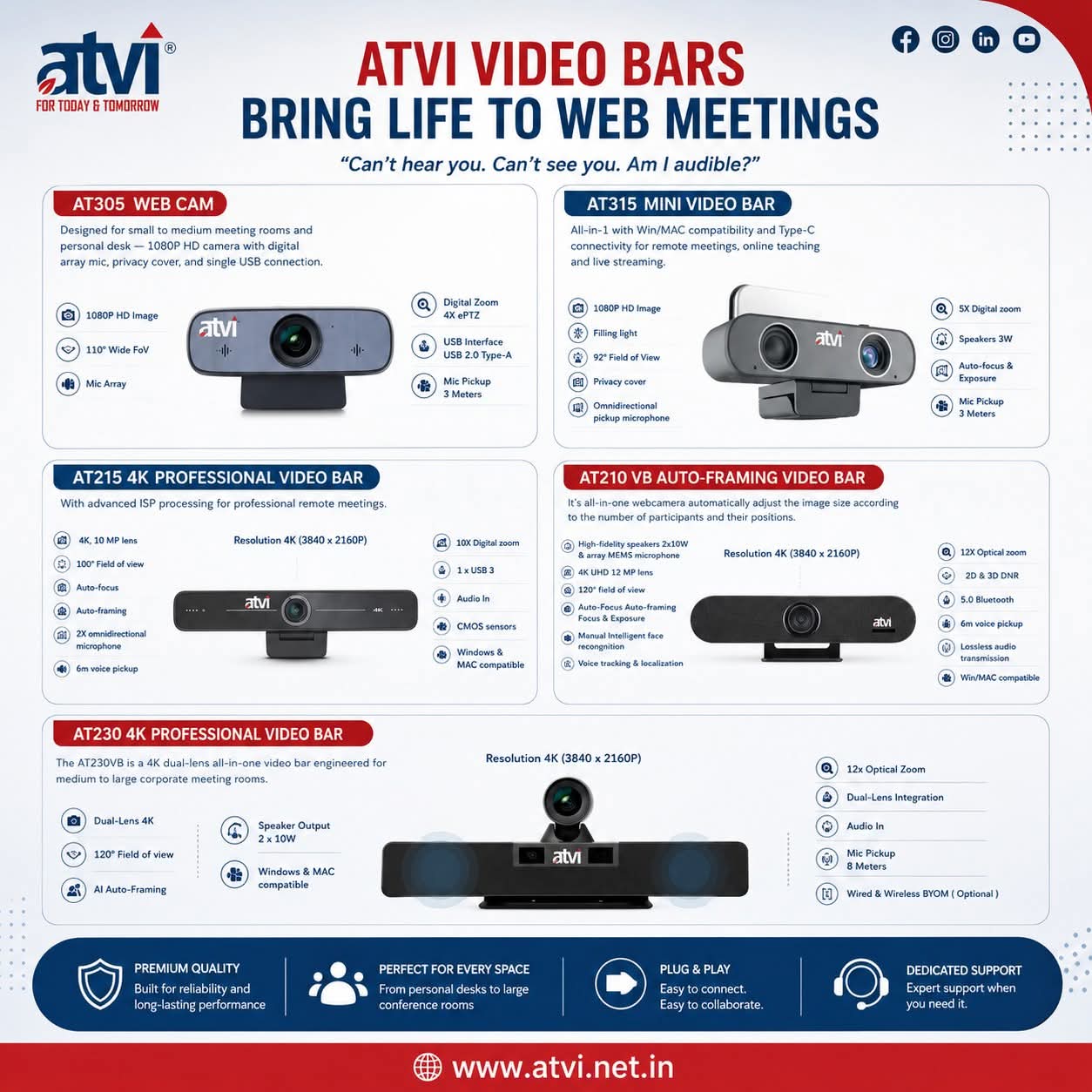 atvi - AT315 (MINI VIDEO BAR) - Image 2
