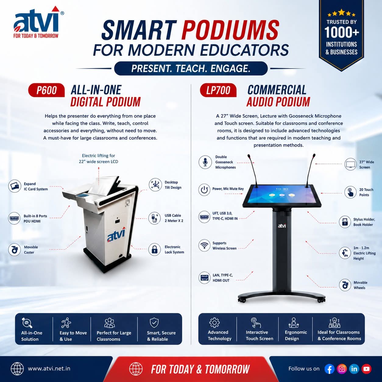 atvi P600A (AUDIO PODIUM) - Image 3